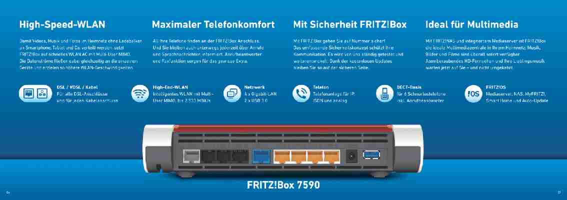 Fritzbox: Zweites Heimnetz mit alter Box einrichten