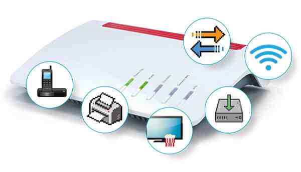 Gaming Router Vergleich 2022: Die TOP 6 WLAN-Router für Online-Spiele