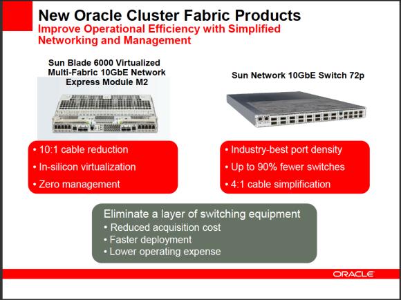 Oracle aktualisiert Suns x86-Systeme