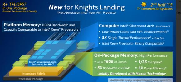 Knights Landing: Intel nennt Details zur nächsten Xeon-Phi-Generation