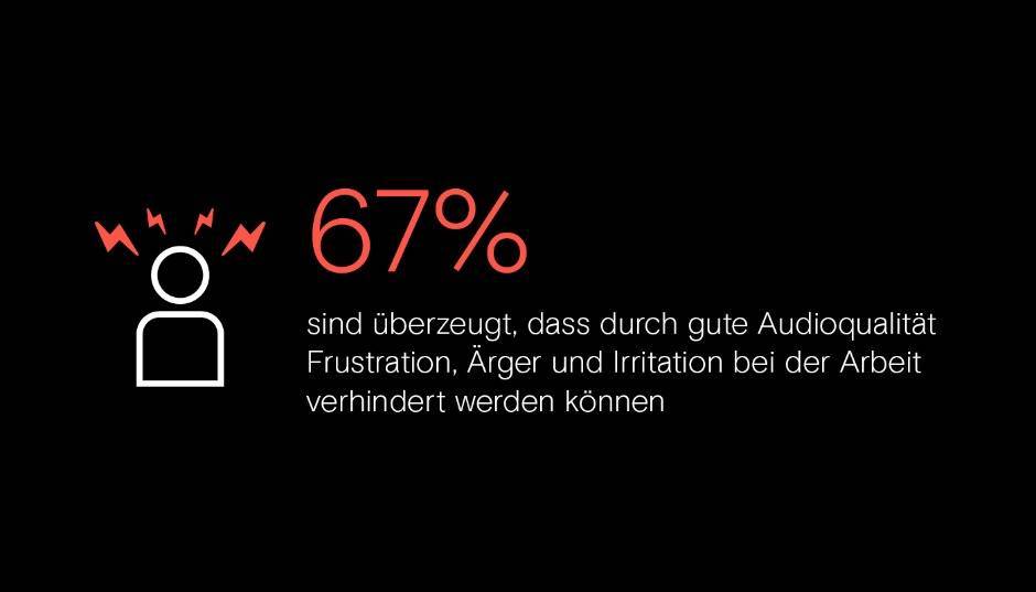 Audioqualität entscheidet über Erfolg &amp; Misserfolg in der digitalen Arbeitswelt