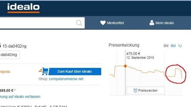 &quot;Black Friday&quot; und &quot;Cyber Monday&quot;  Auf diese Fallstricke sollten Sie achten