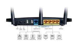 WLAN-Router Test-Übersicht 6/2022