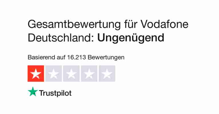 Beste Verschlüsselung für Ihr WLAN